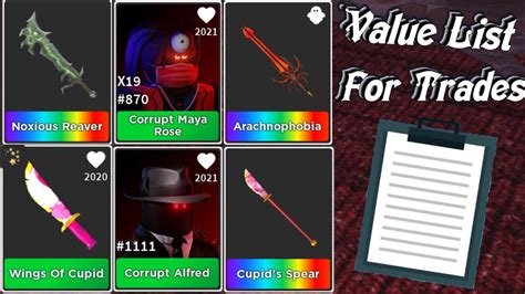 stk value item|stk trading values.